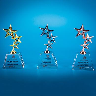 Star Award | CS936 A/B/C